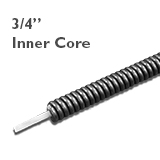Inner Core Cable (3/4
